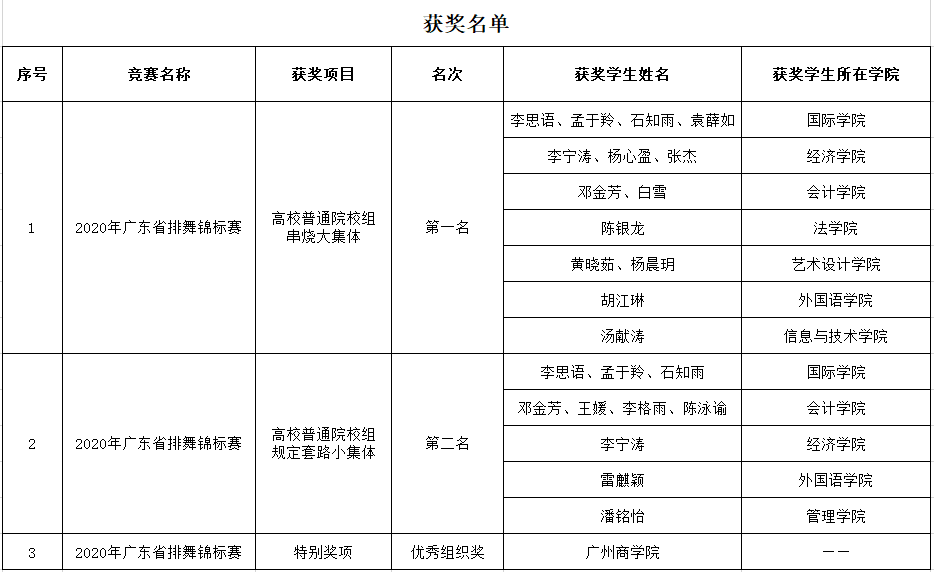 3044永利集团官网
