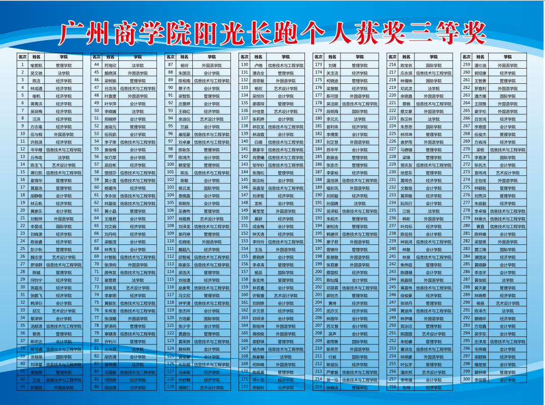 3044永利集团官网