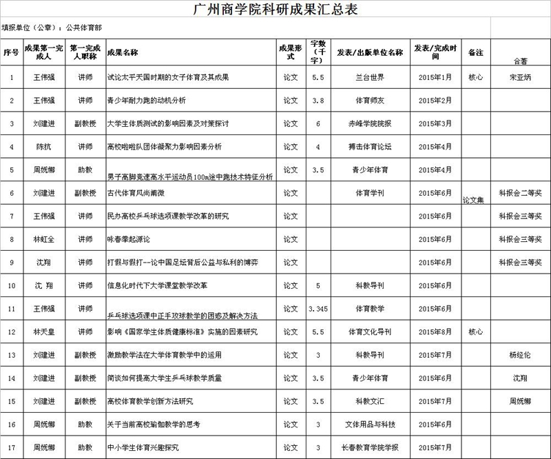 3044永利集团官网