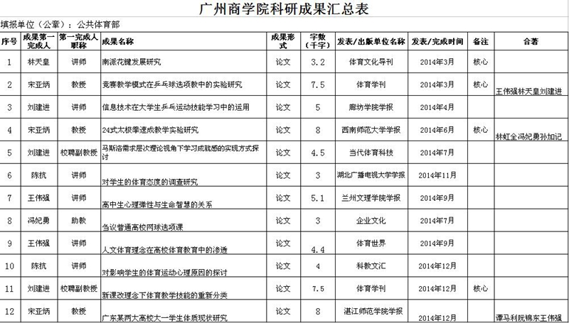 3044永利集团官网