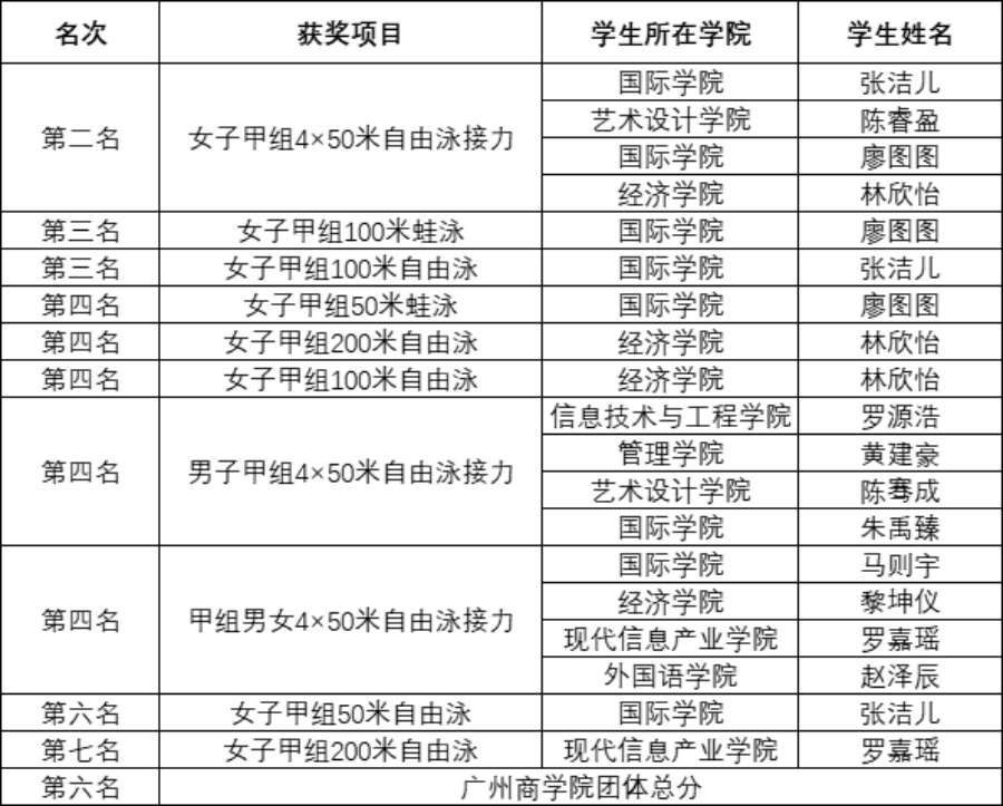 3044永利集团官网
