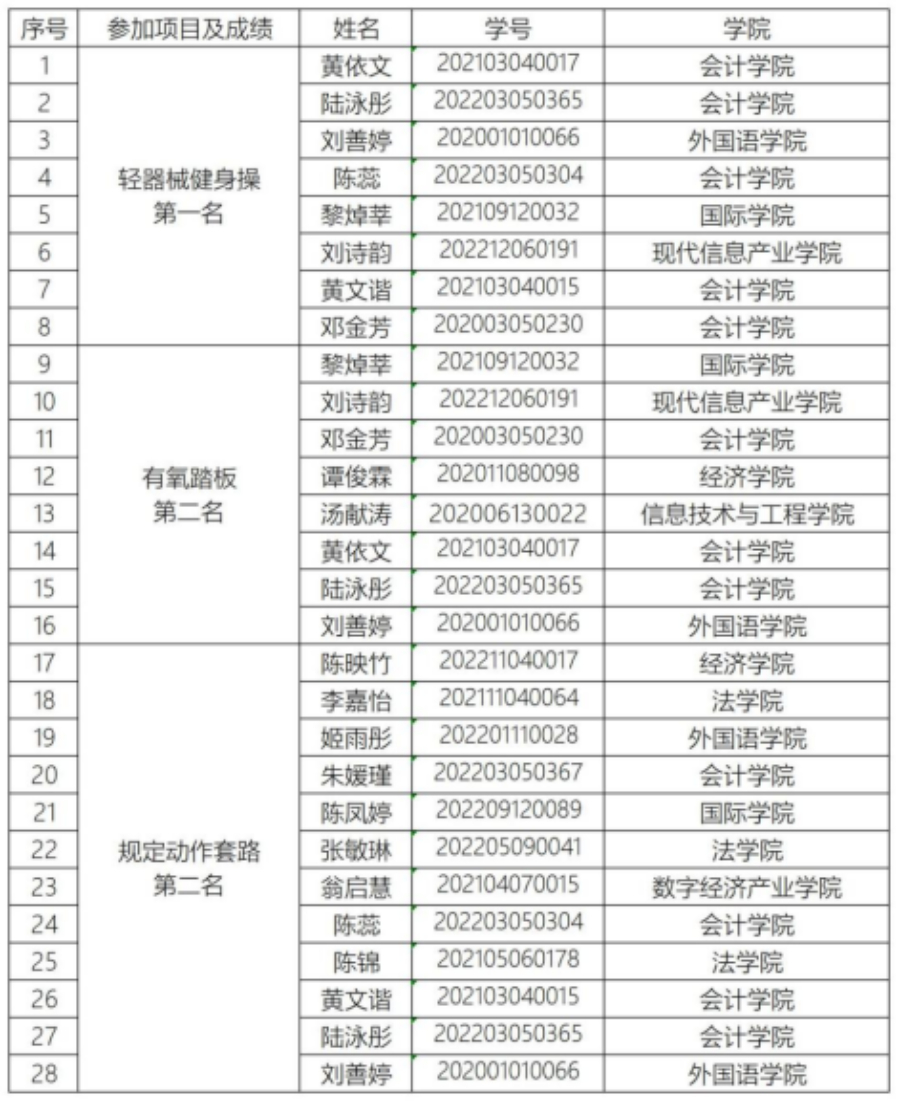 3044永利集团官网