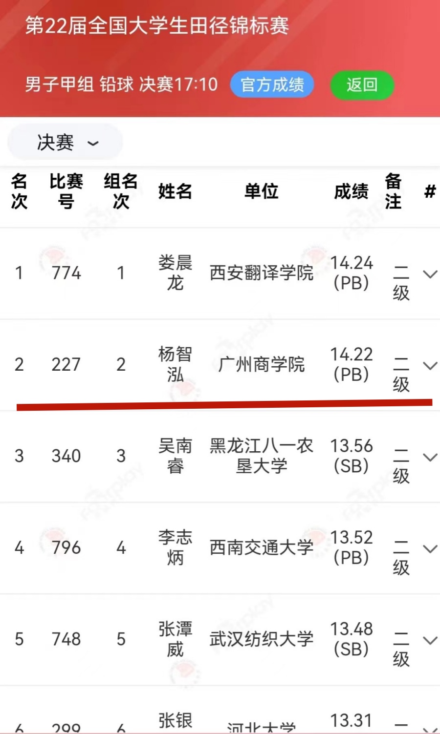 3044永利集团官网
