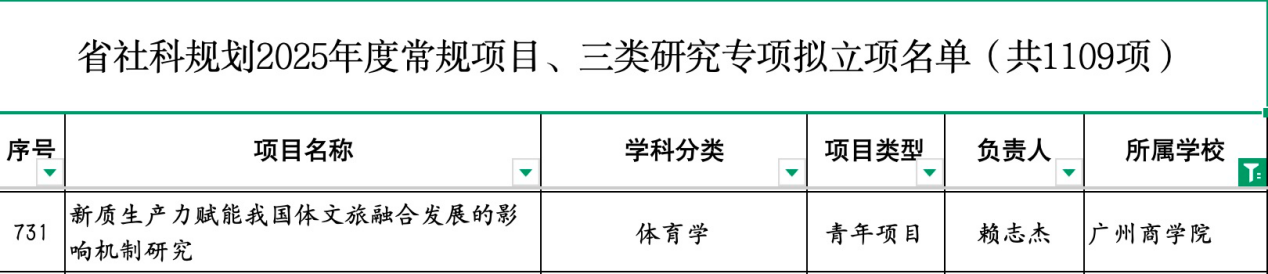 3044永利集团官网
